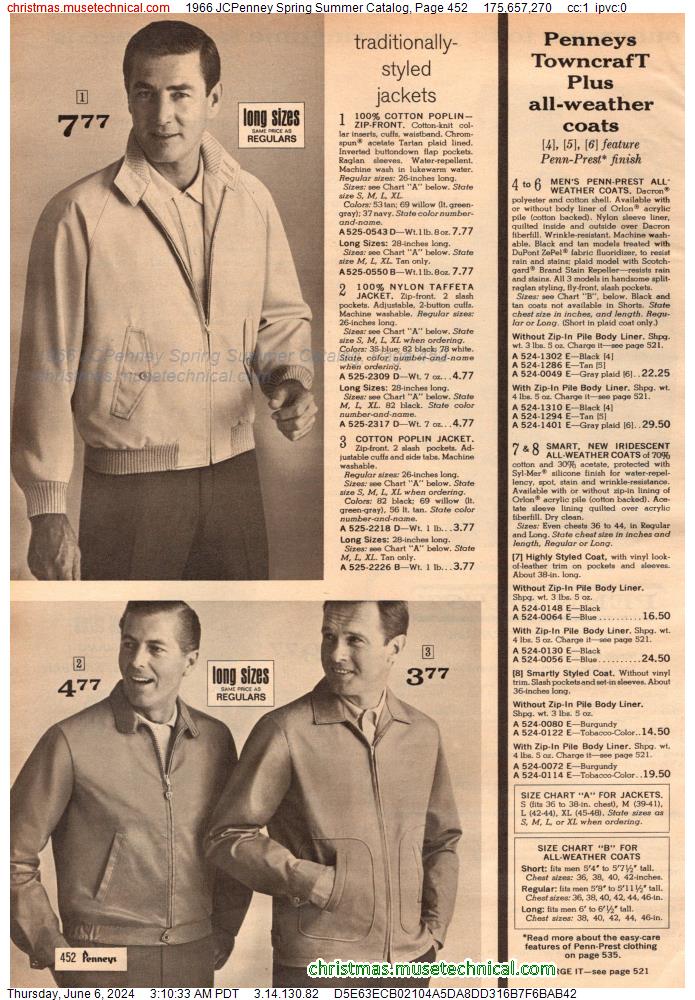 1966 JCPenney Spring Summer Catalog, Page 452