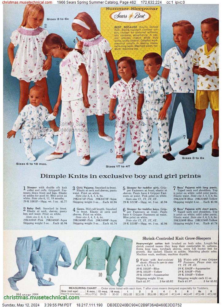 1966 Sears Spring Summer Catalog, Page 462