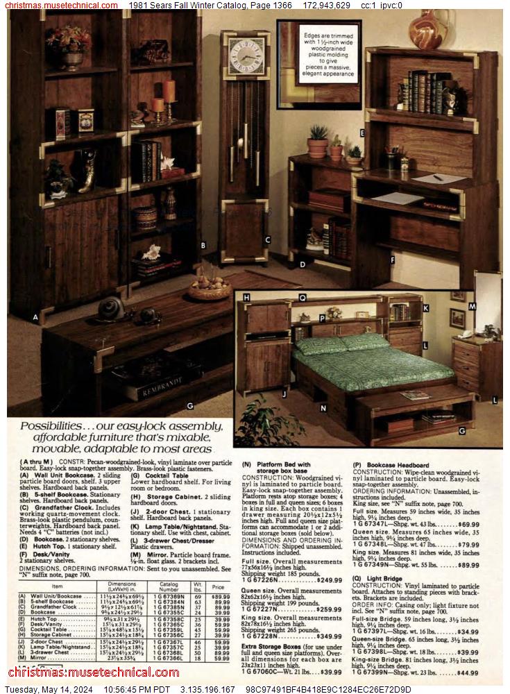 1981 Sears Fall Winter Catalog, Page 1366