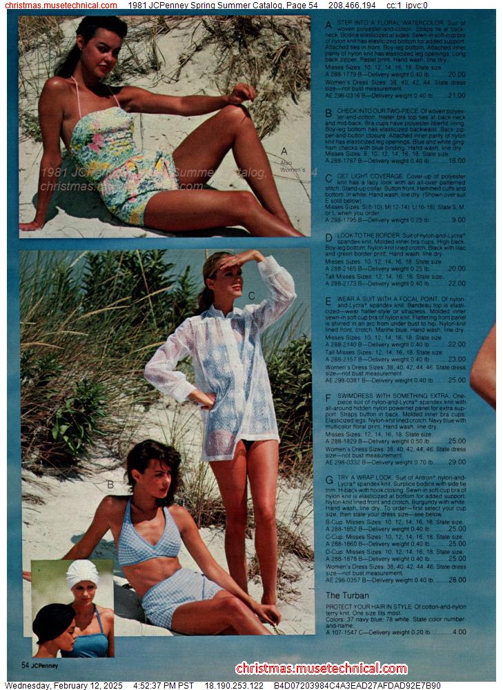 1981 JCPenney Spring Summer Catalog, Page 54