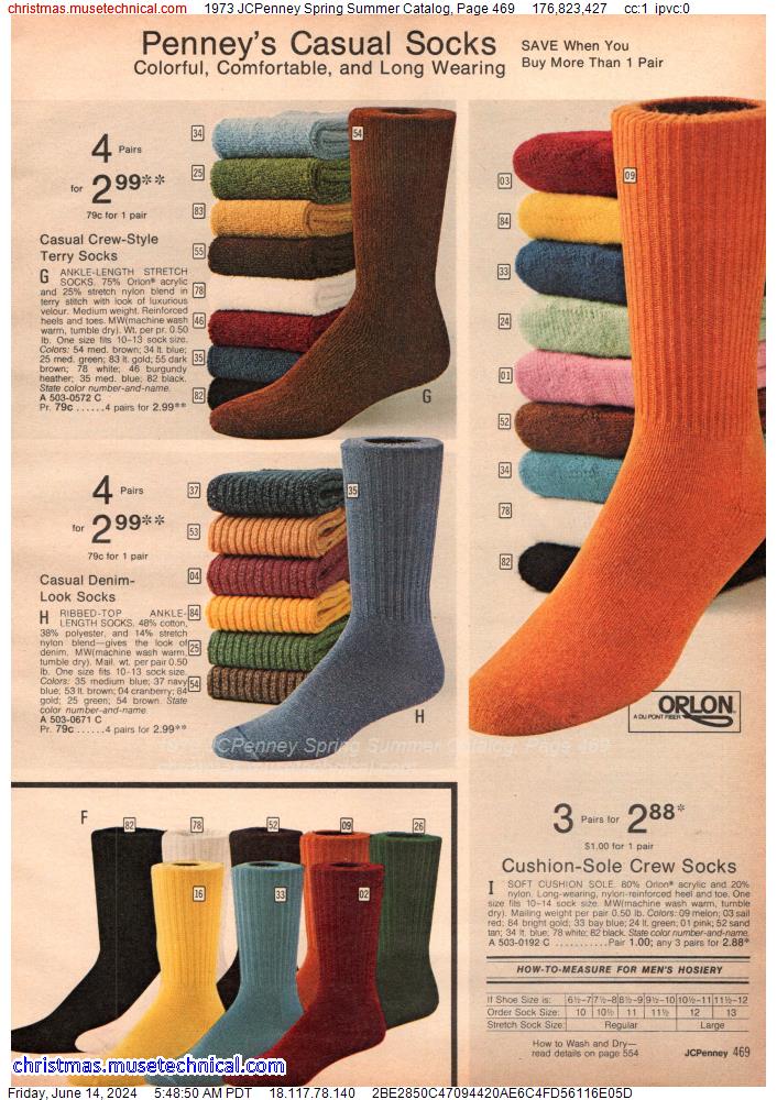 1973 JCPenney Spring Summer Catalog, Page 469