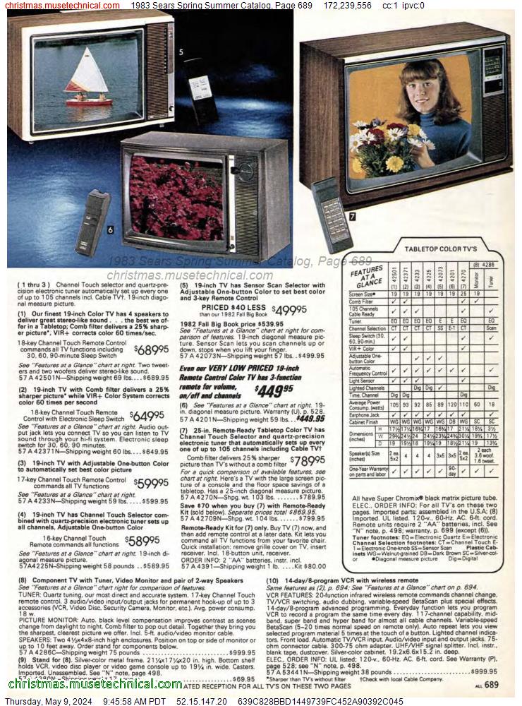 1983 Sears Spring Summer Catalog, Page 689
