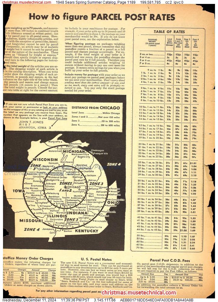 1948 Sears Spring Summer Catalog, Page 1189