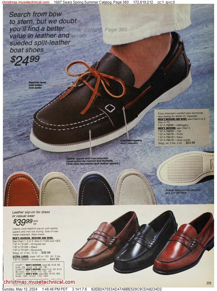 1987 Sears Spring Summer Catalog, Page 360