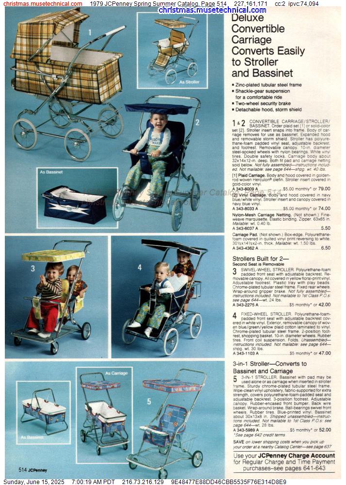 1979 JCPenney Spring Summer Catalog, Page 514
