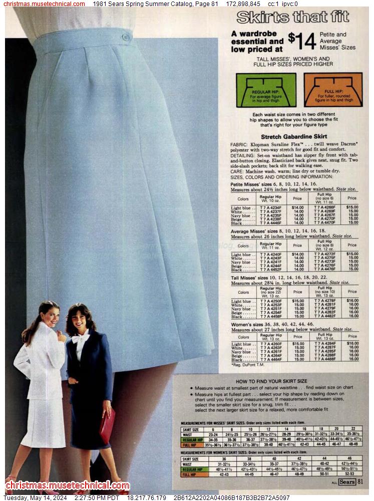 1981 Sears Spring Summer Catalog, Page 81