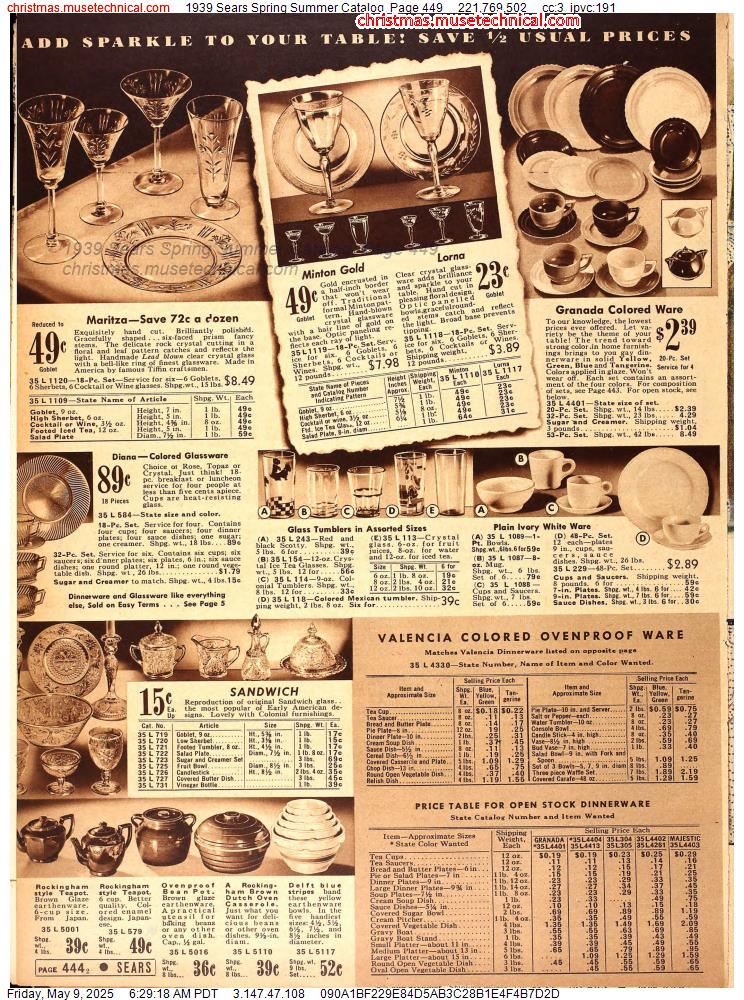 1939 Sears Spring Summer Catalog, Page 449
