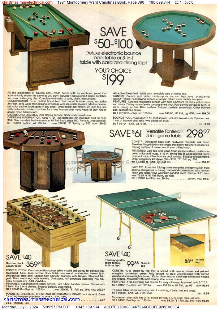 1981 Montgomery Ward Christmas Book, Page 390