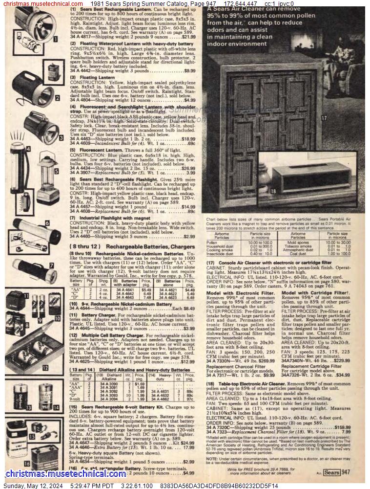 1981 Sears Spring Summer Catalog, Page 947
