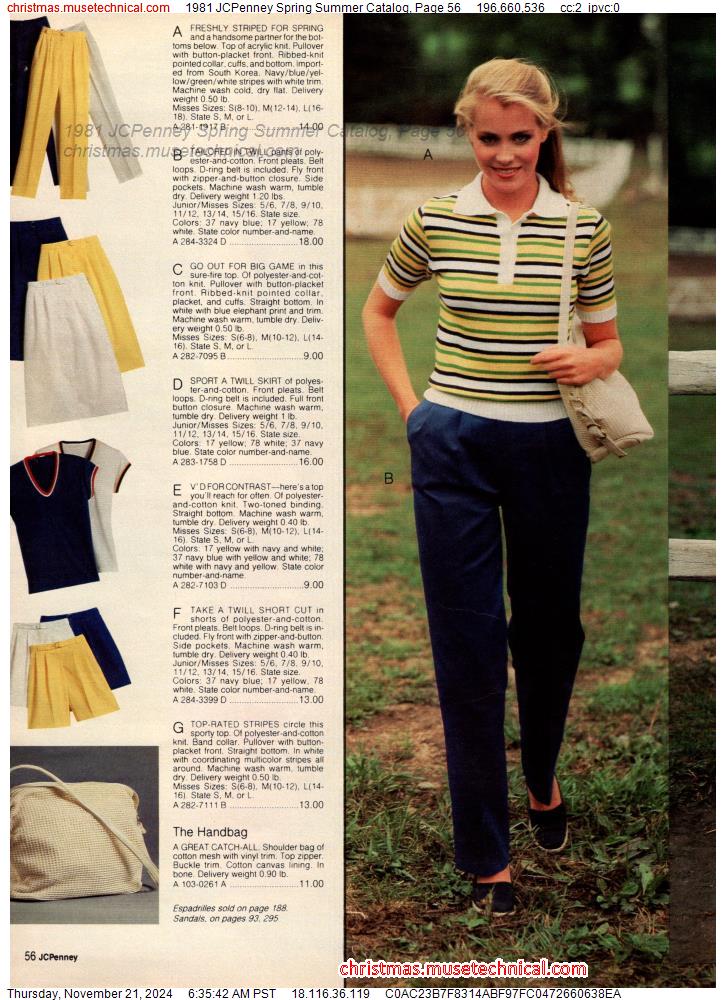 1981 JCPenney Spring Summer Catalog, Page 56