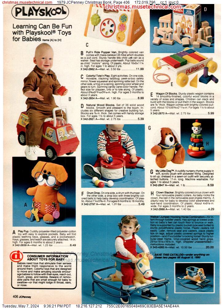 1979 JCPenney Christmas Book, Page 406