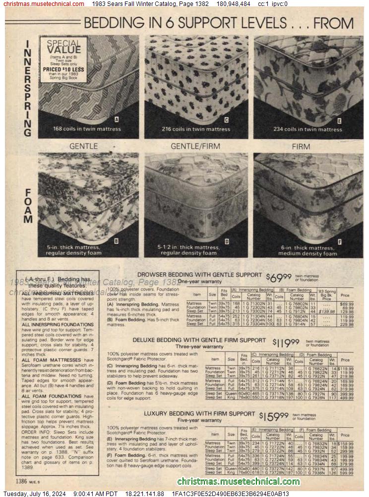 1983 Sears Fall Winter Catalog, Page 1382