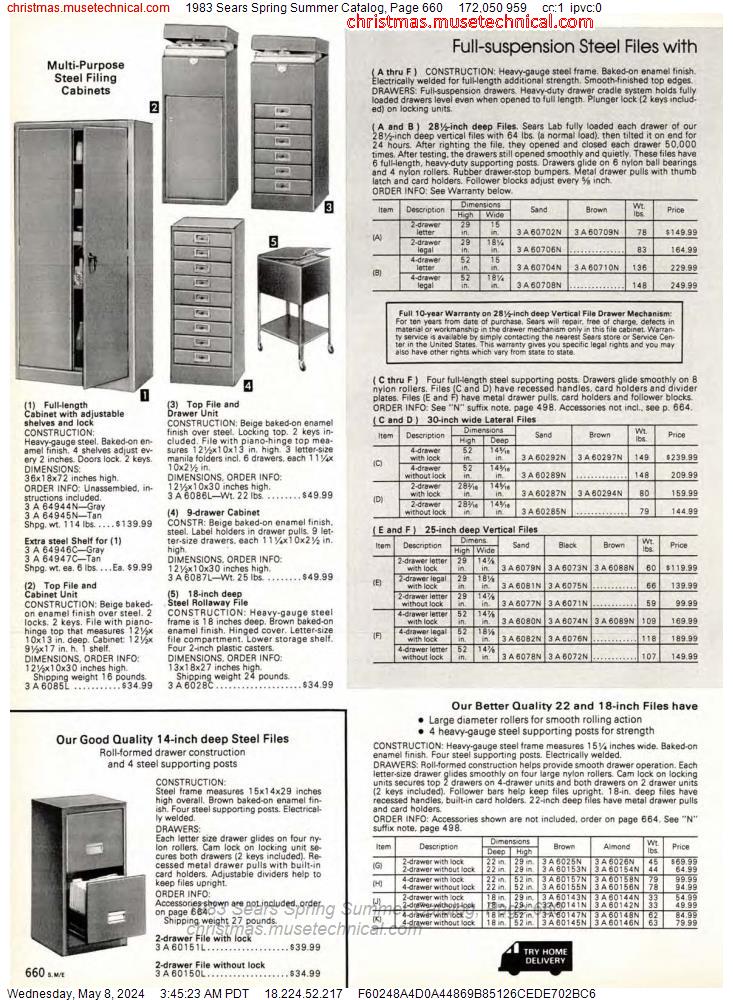 1983 Sears Spring Summer Catalog, Page 660