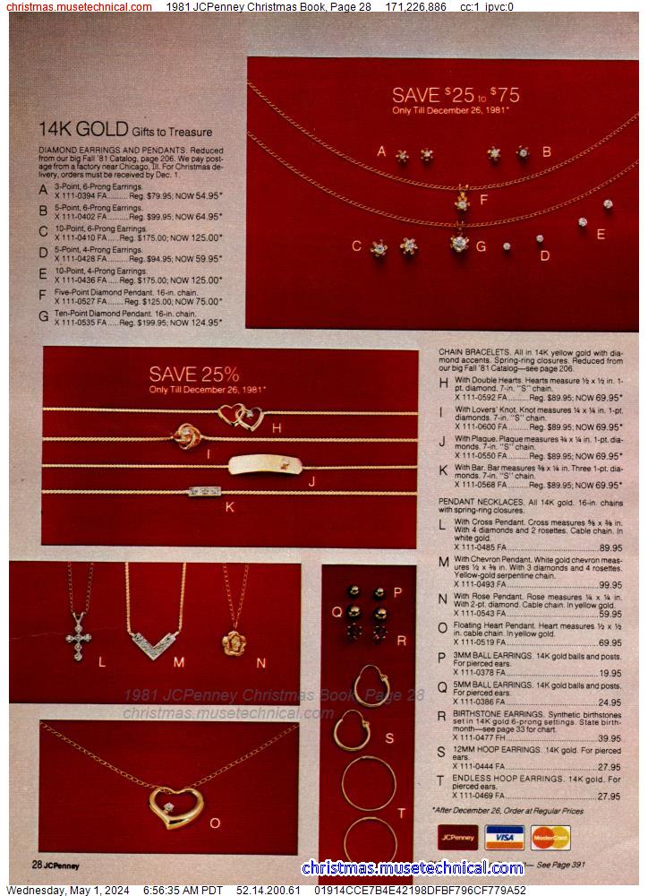 1981 JCPenney Christmas Book, Page 28