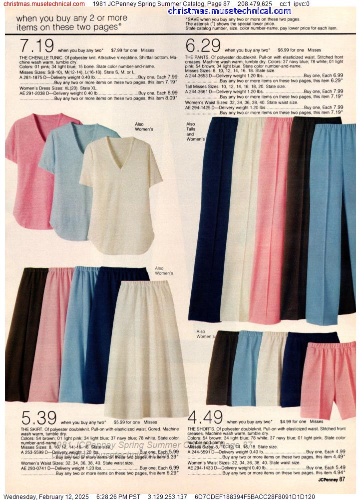 1981 JCPenney Spring Summer Catalog, Page 87