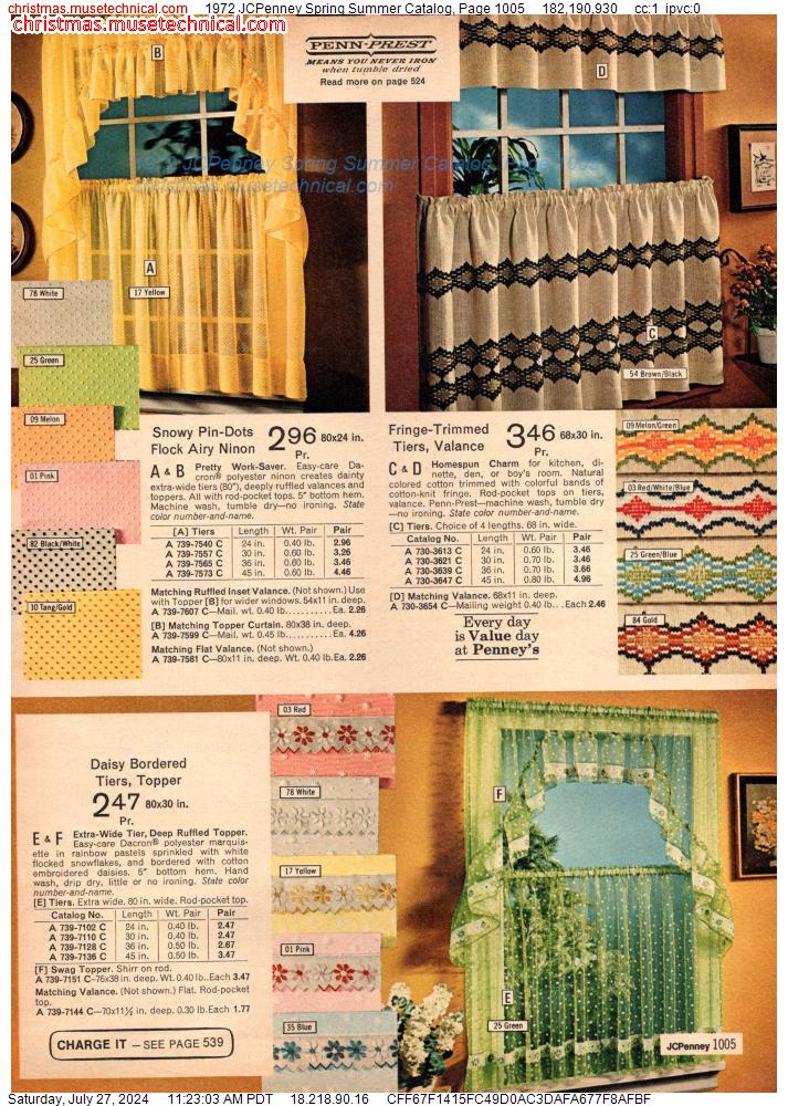 1972 JCPenney Spring Summer Catalog, Page 1005