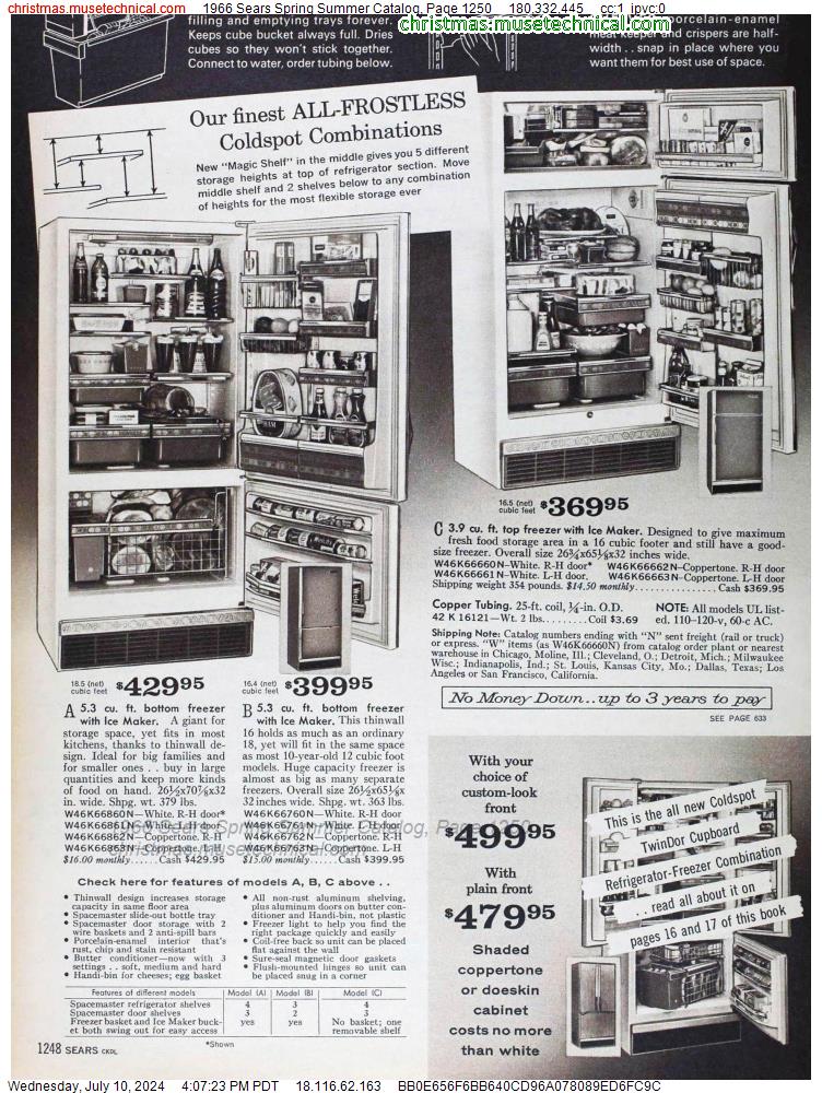 1966 Sears Spring Summer Catalog, Page 1250