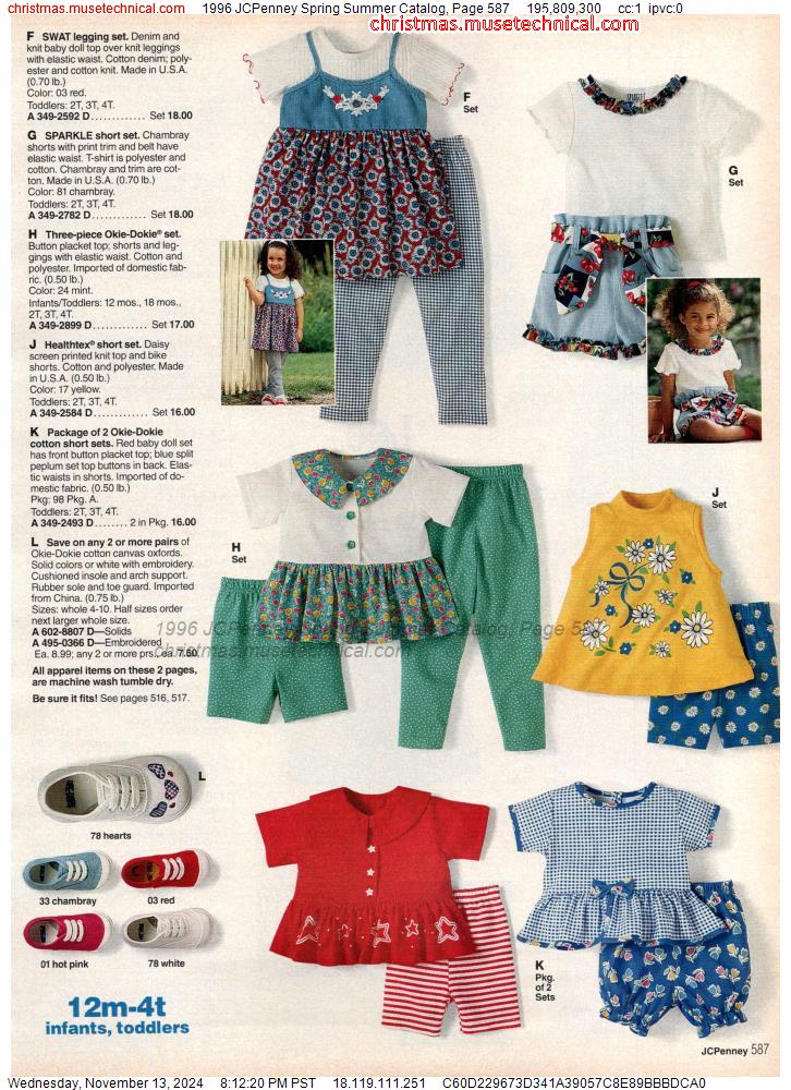 1996 JCPenney Spring Summer Catalog, Page 587