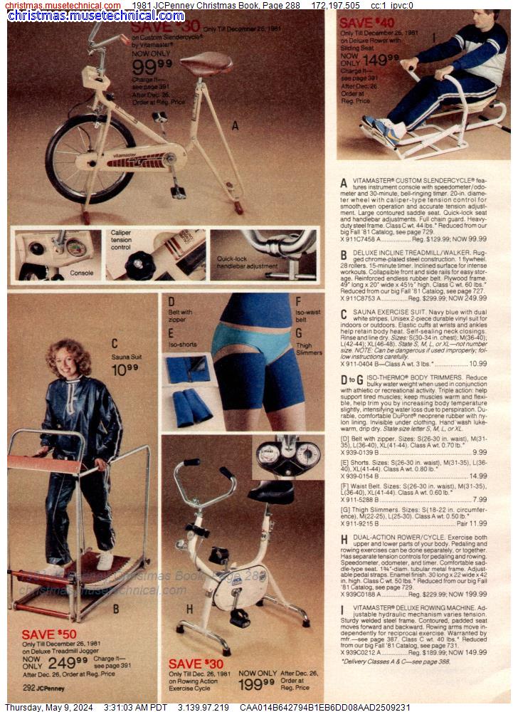 1981 JCPenney Christmas Book, Page 288