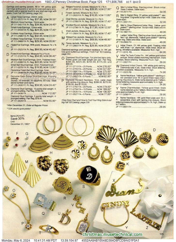1983 JCPenney Christmas Book, Page 125