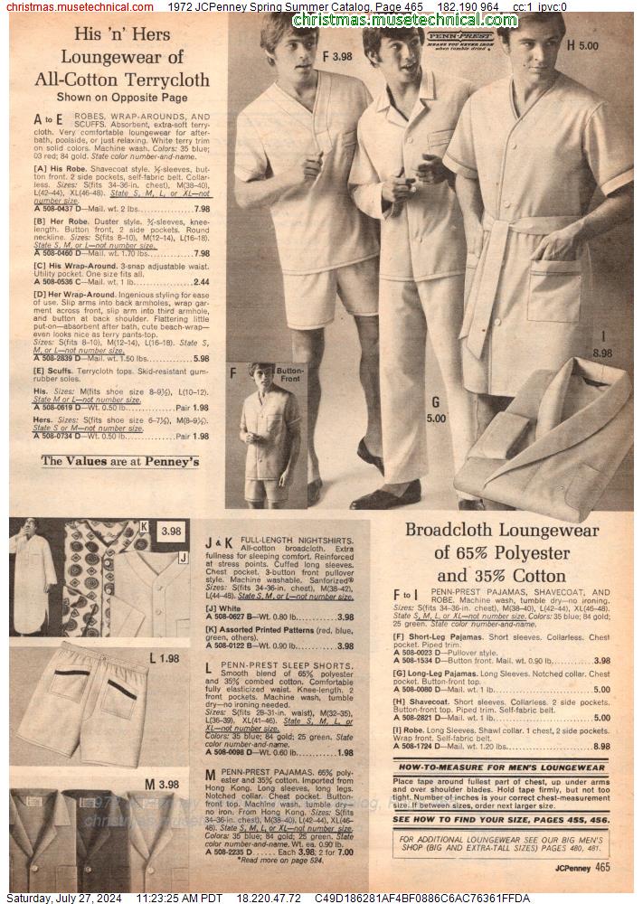 1972 JCPenney Spring Summer Catalog, Page 465
