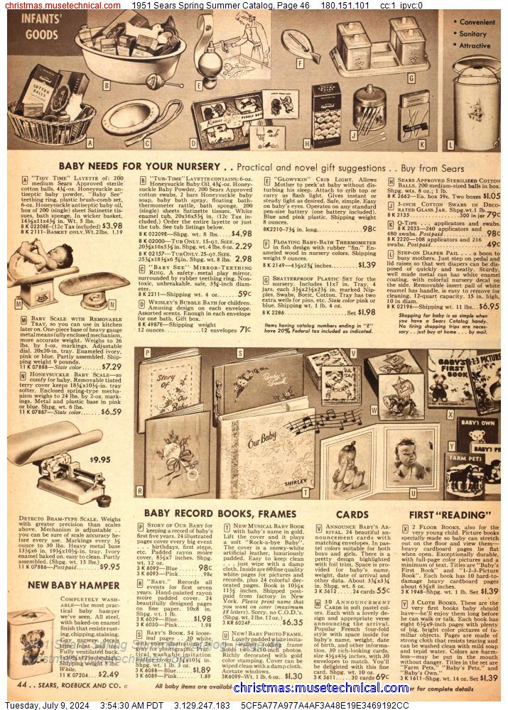 1951 Sears Spring Summer Catalog, Page 46