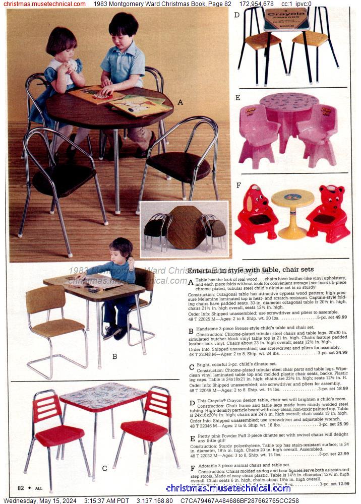 1983 Montgomery Ward Christmas Book, Page 82