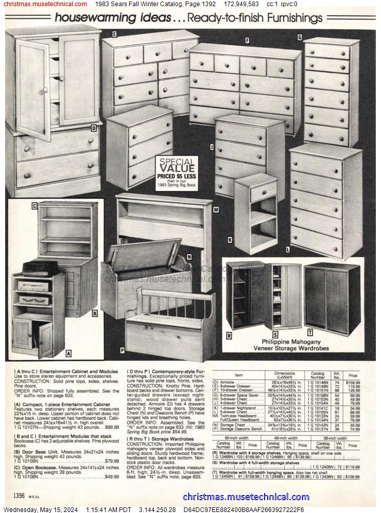 1983 Sears Fall Winter Catalog, Page 1392