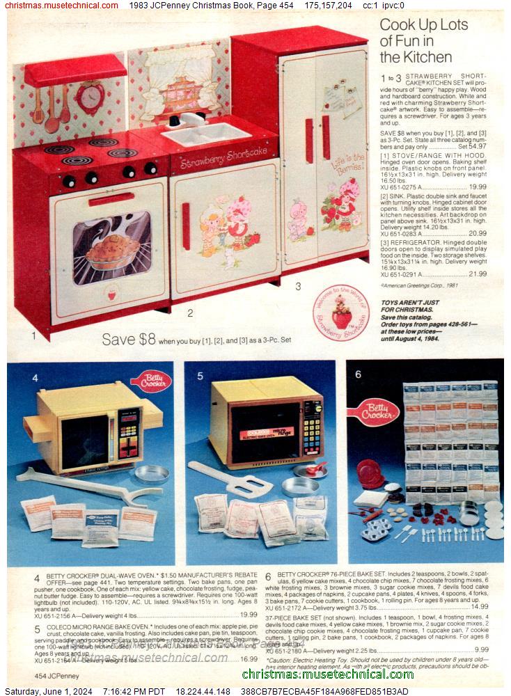 1983 JCPenney Christmas Book, Page 454