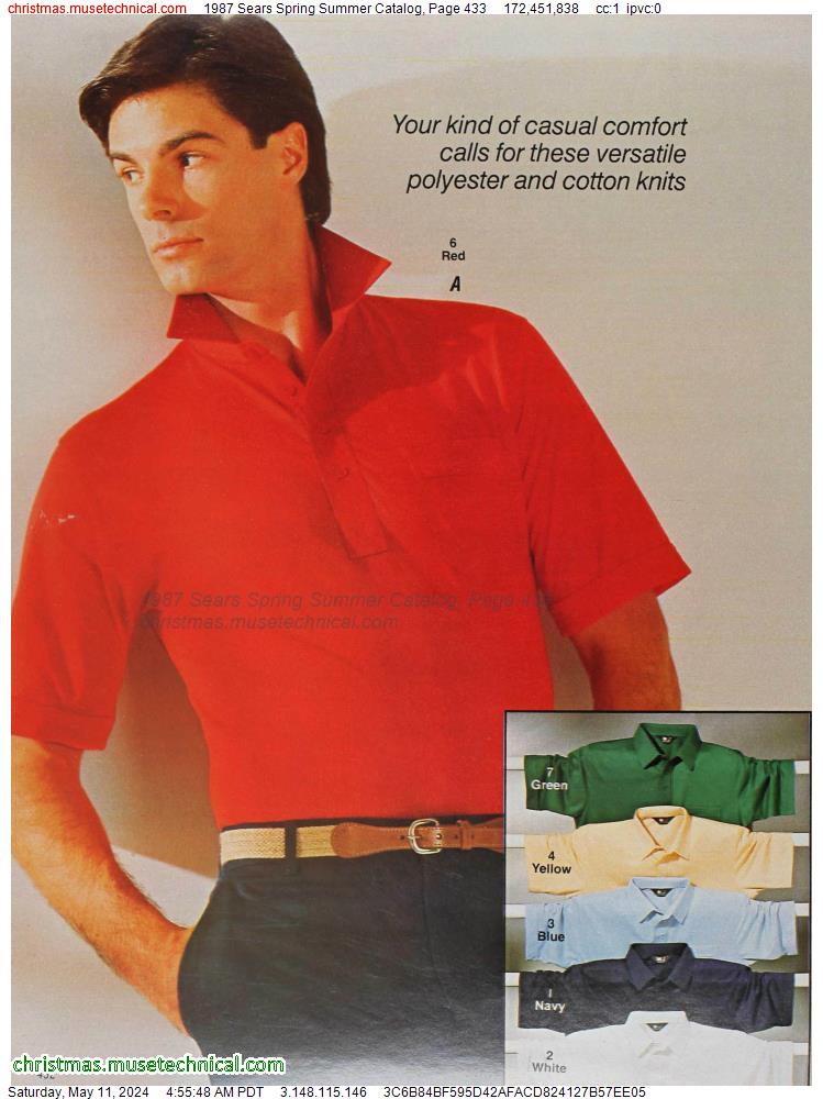 1987 Sears Spring Summer Catalog, Page 433