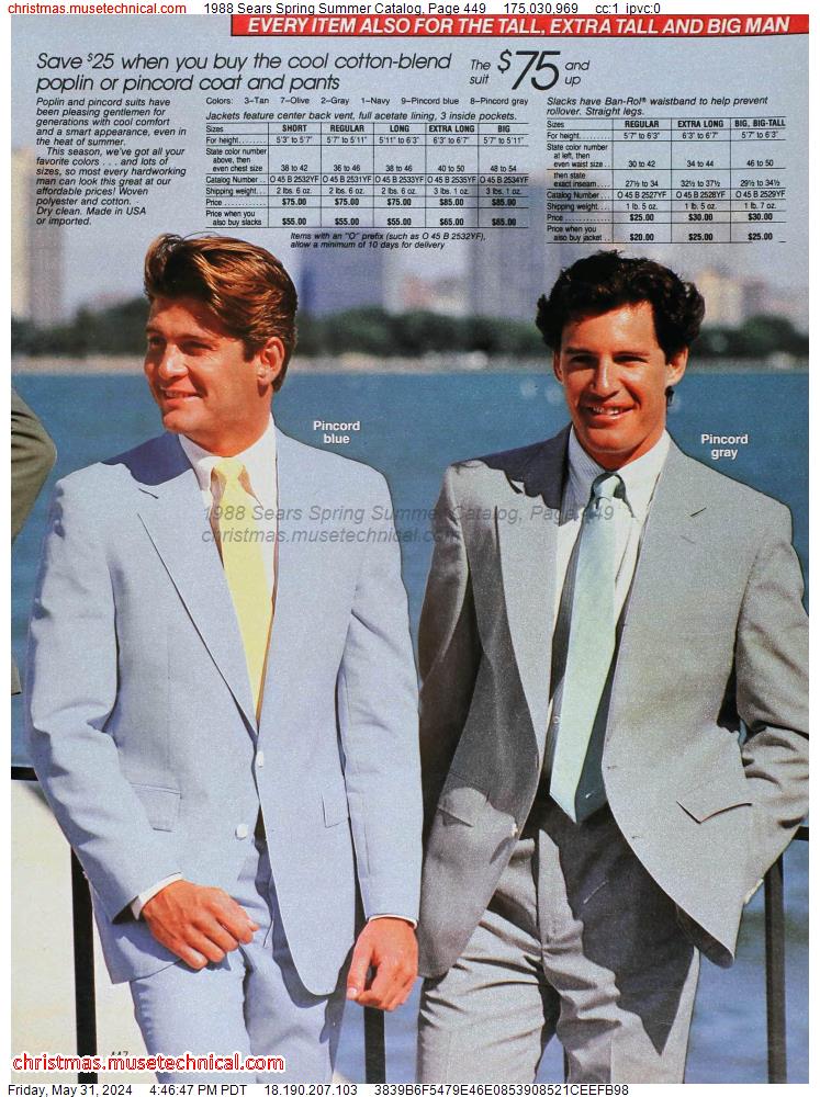 1988 Sears Spring Summer Catalog, Page 449