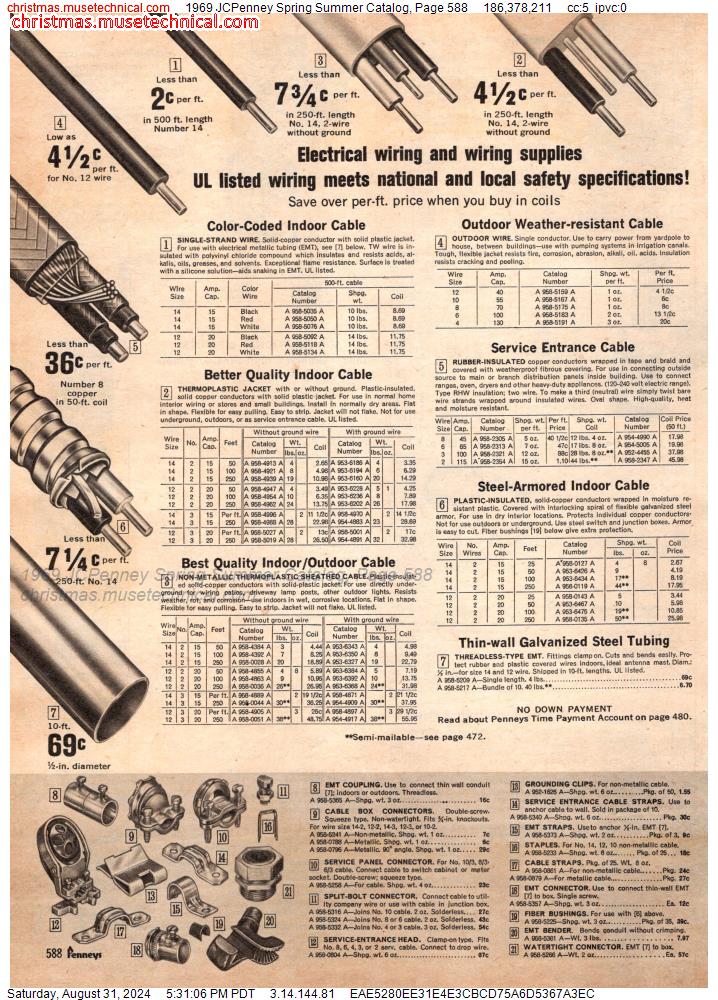 1969 JCPenney Spring Summer Catalog, Page 588