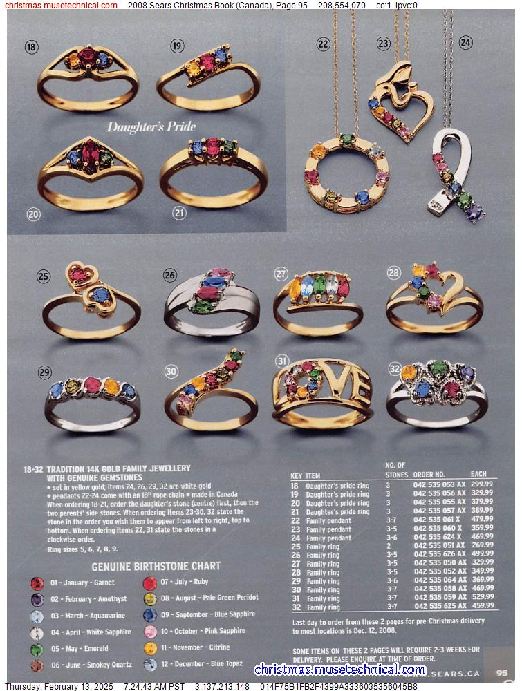 2008 Sears Christmas Book (Canada), Page 95