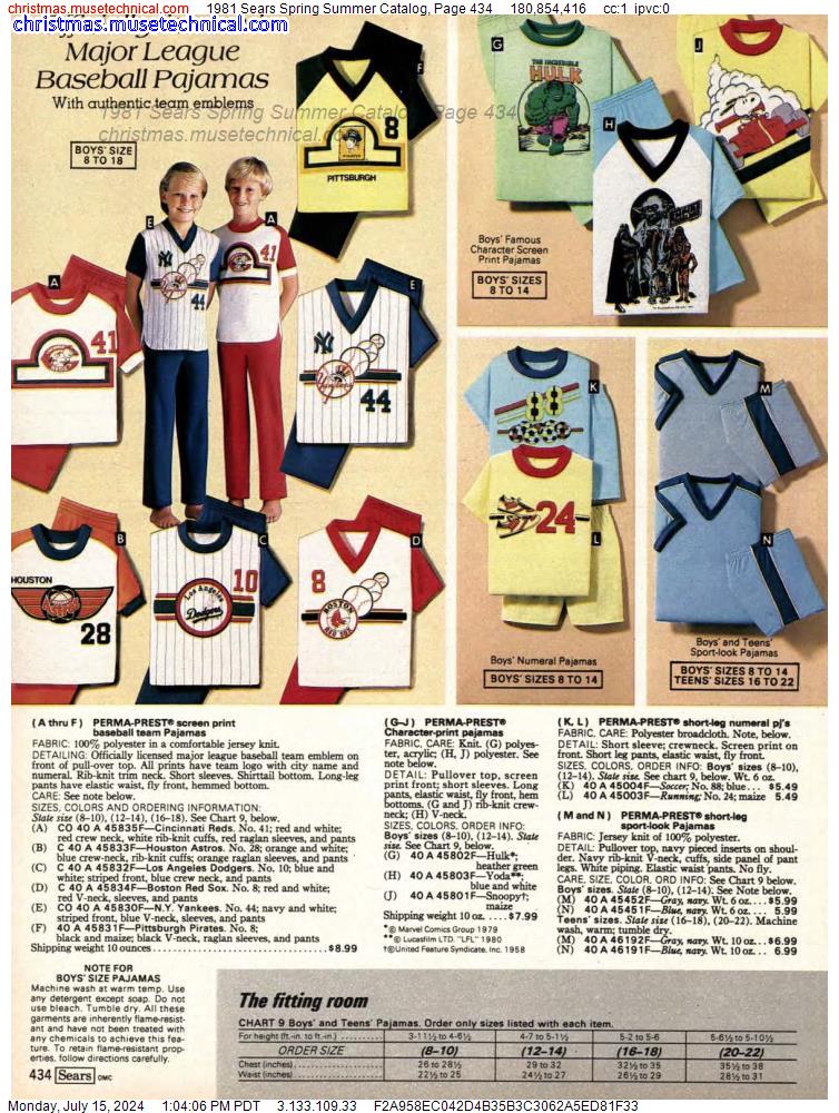 1981 Sears Spring Summer Catalog, Page 434