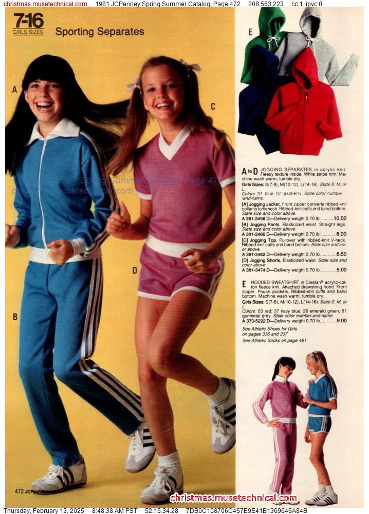 1981 JCPenney Spring Summer Catalog, Page 472