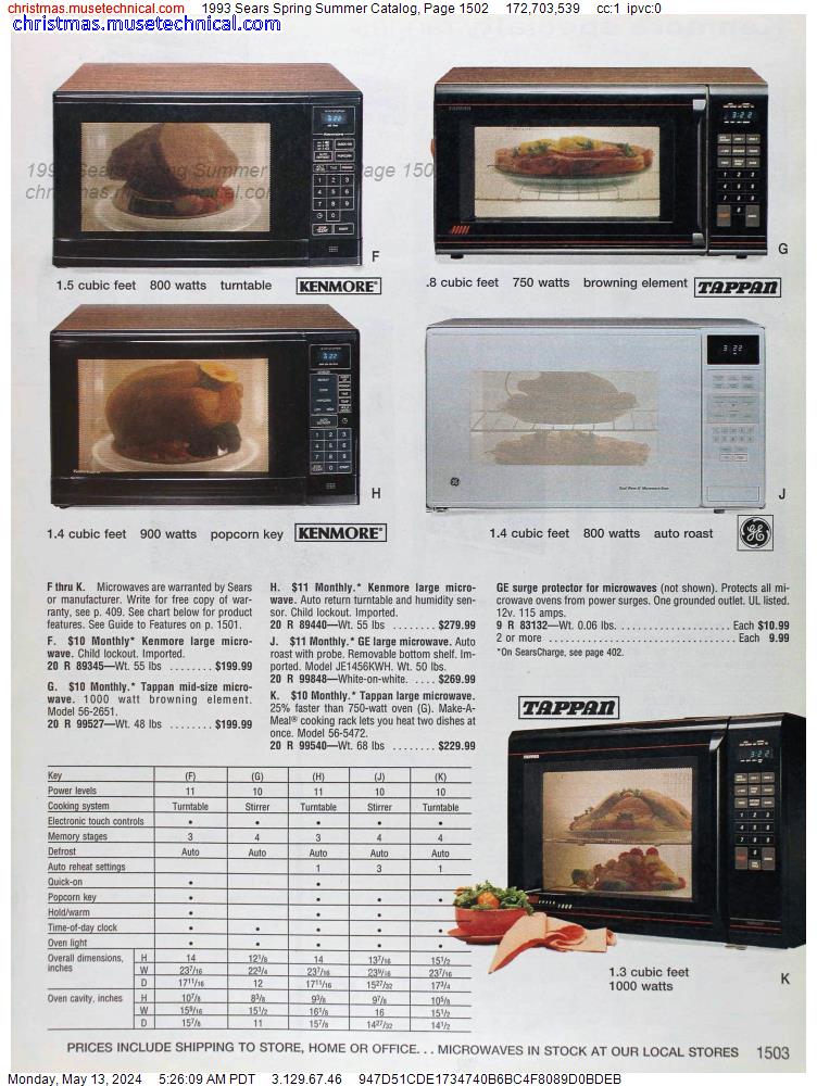 1993 Sears Spring Summer Catalog, Page 1502