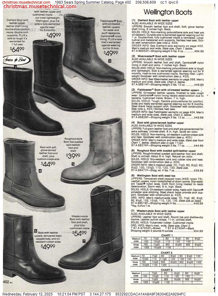 1983 Sears Spring Summer Catalog, Page 402