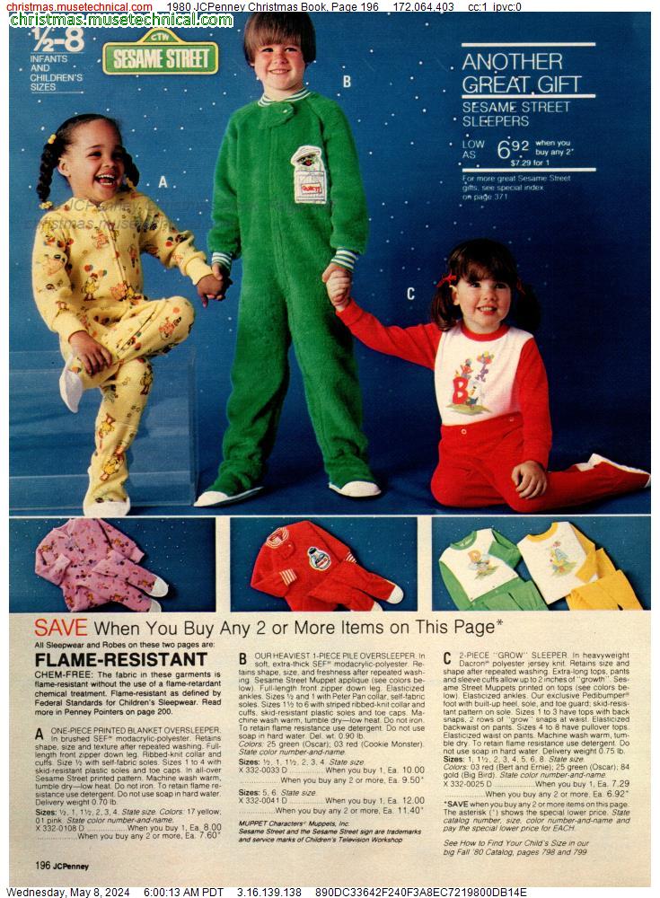 1980 JCPenney Christmas Book, Page 196