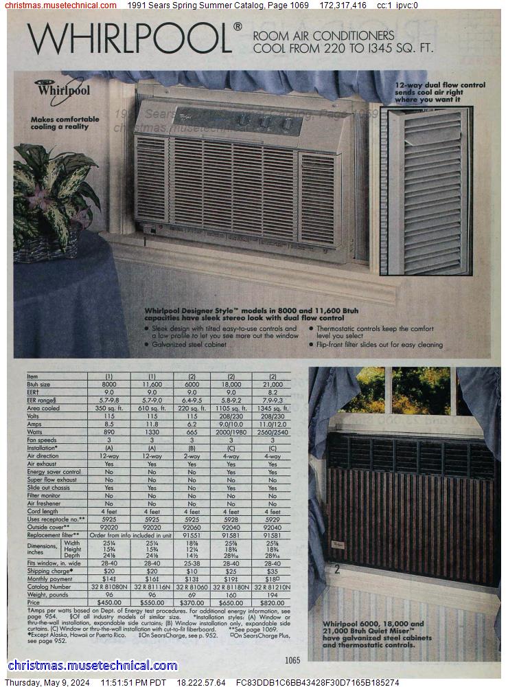 1991 Sears Spring Summer Catalog, Page 1069