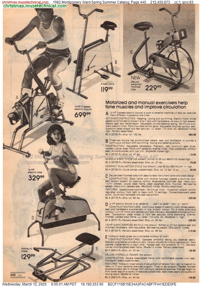 1982 Montgomery Ward Spring Summer Catalog, Page 440