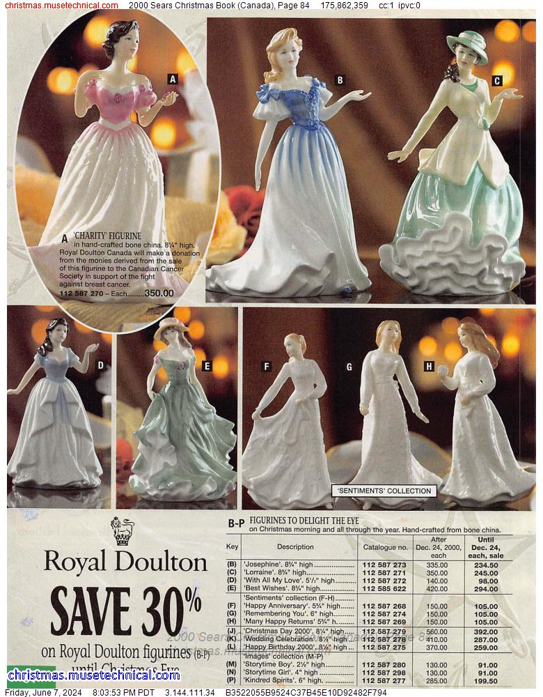 2000 Sears Christmas Book (Canada), Page 84