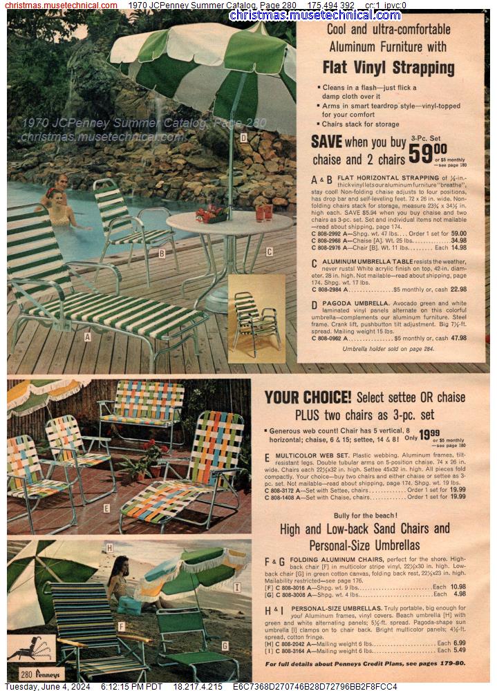 1970 JCPenney Summer Catalog, Page 280