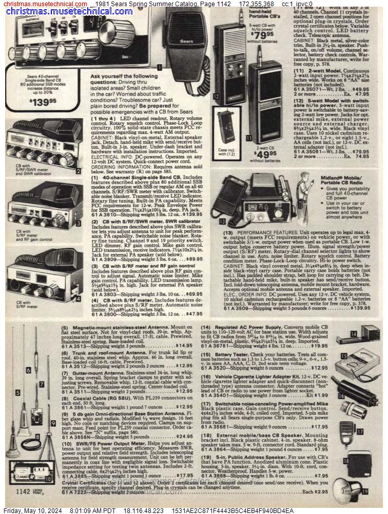 1981 Sears Spring Summer Catalog, Page 1142