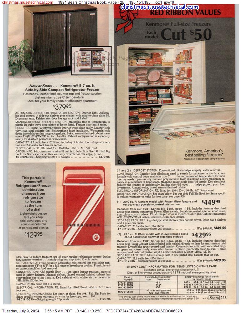 1981 Sears Christmas Book, Page 425