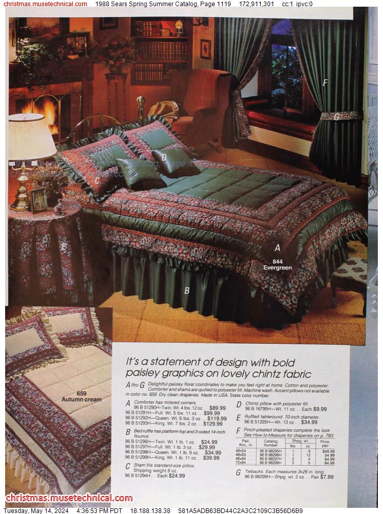 1988 Sears Spring Summer Catalog, Page 1119