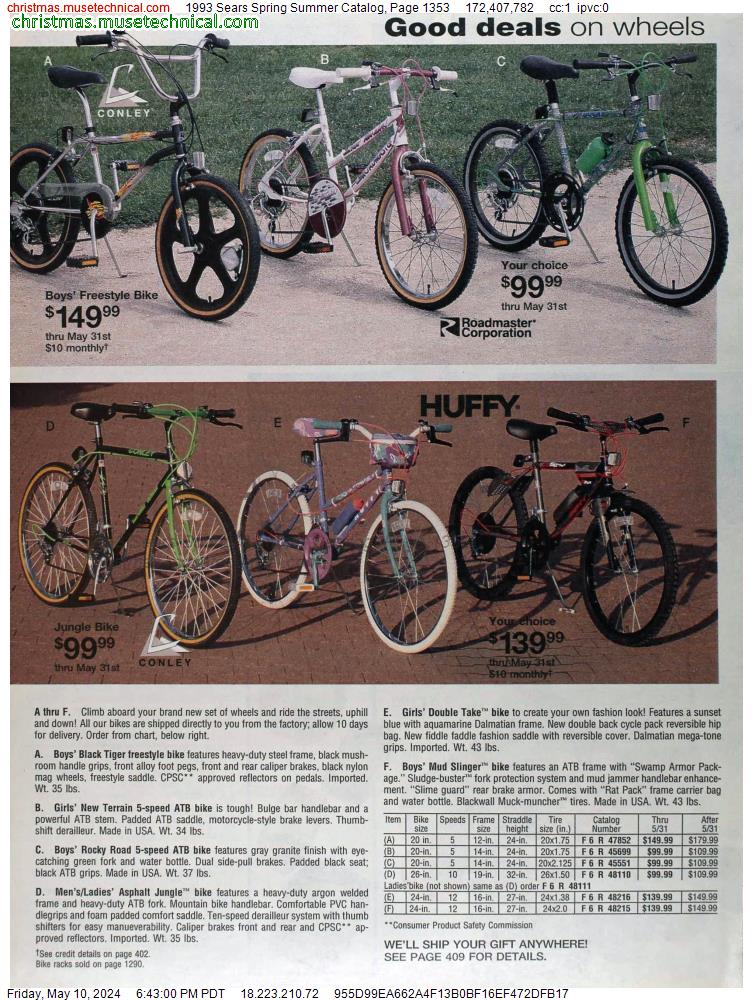 1993 Sears Spring Summer Catalog, Page 1353