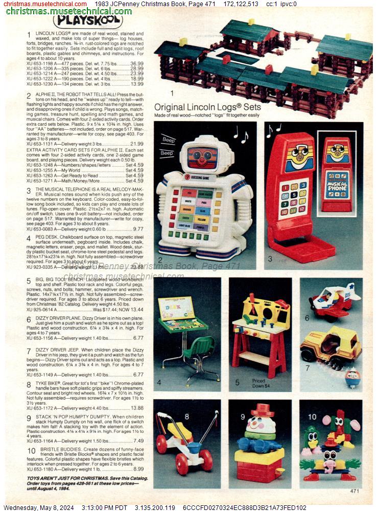 1983 JCPenney Christmas Book, Page 471