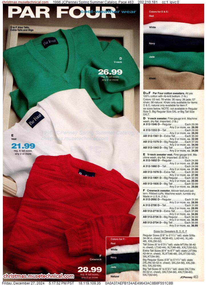 1996 JCPenney Spring Summer Catalog, Page 463