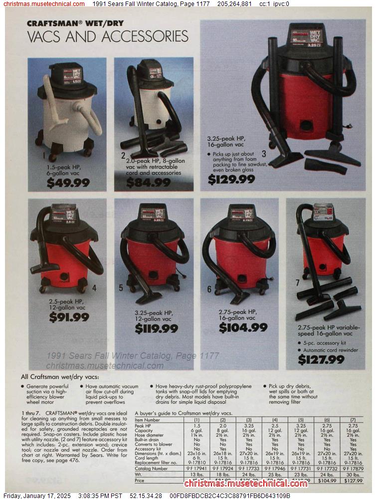 1991 Sears Fall Winter Catalog, Page 1177