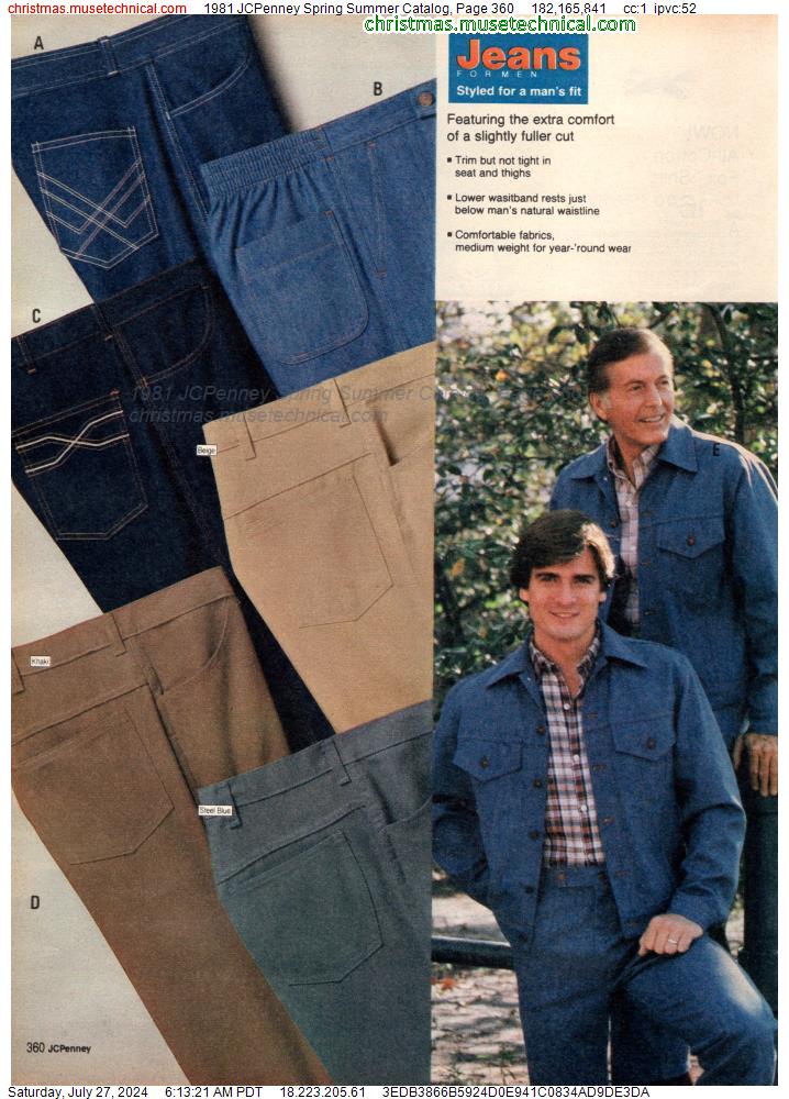 1981 JCPenney Spring Summer Catalog, Page 360